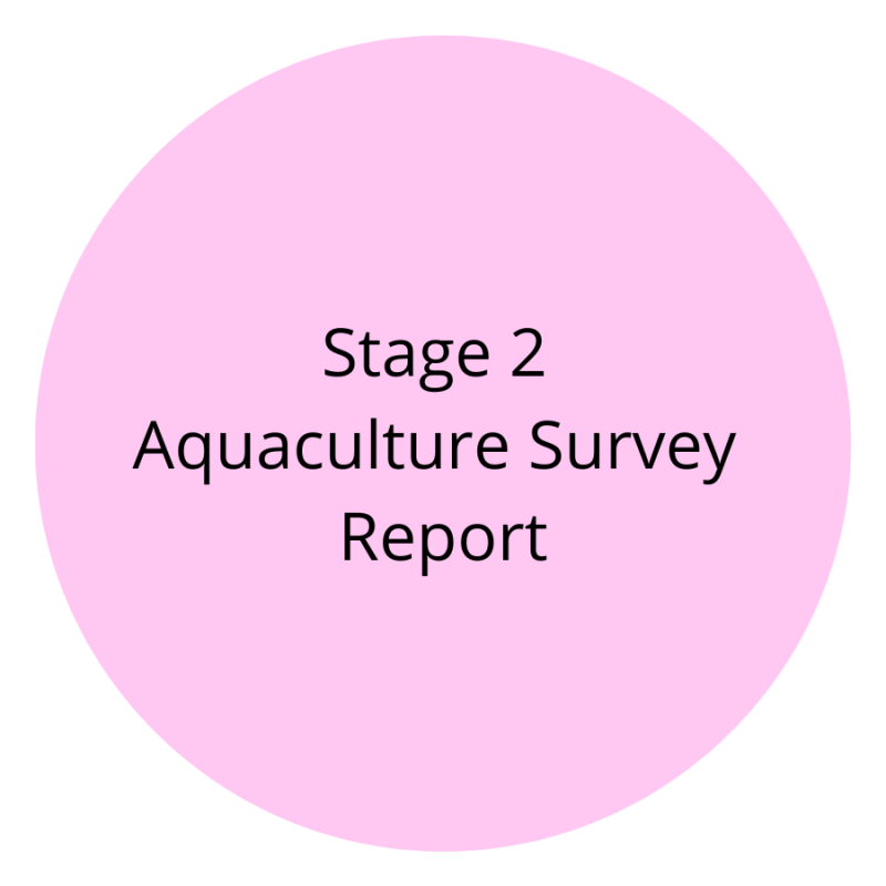 Stage 2 Aquaculture Survey Report Stage 2 Aquaculture Survey Report