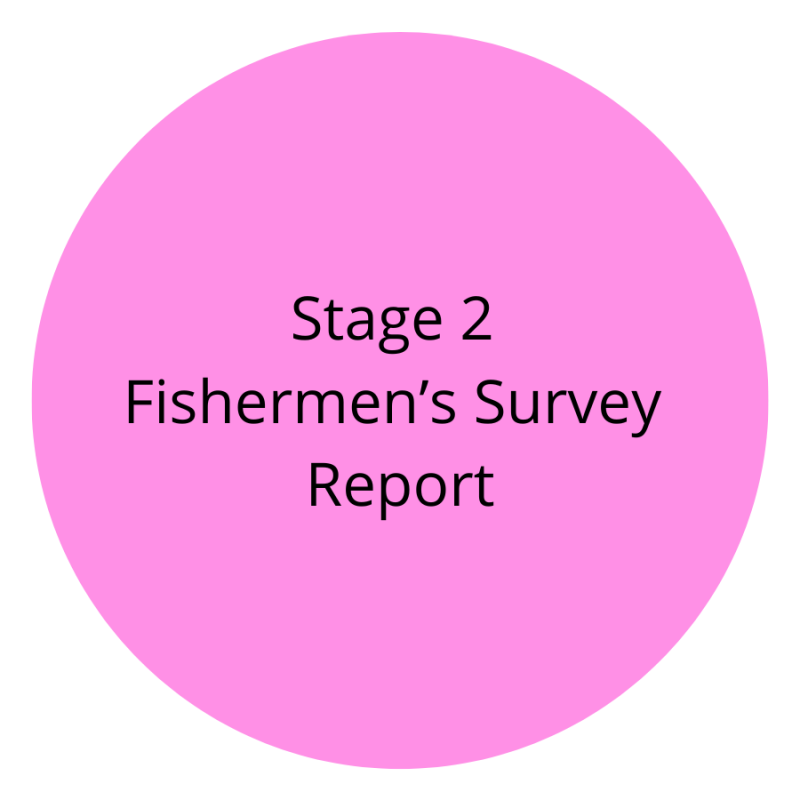 Stage 2 Fishermens Survey Report Stage 2 Fishermens Survey Report
